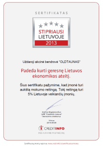 stipriausi-lietuvoje